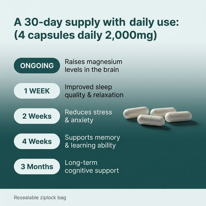 Magnesium L-Threonat 120 Kapseln 500mg